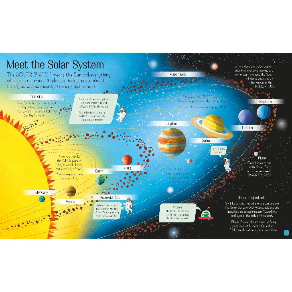[Tiếng Anh cho bé] See inside The Solar System