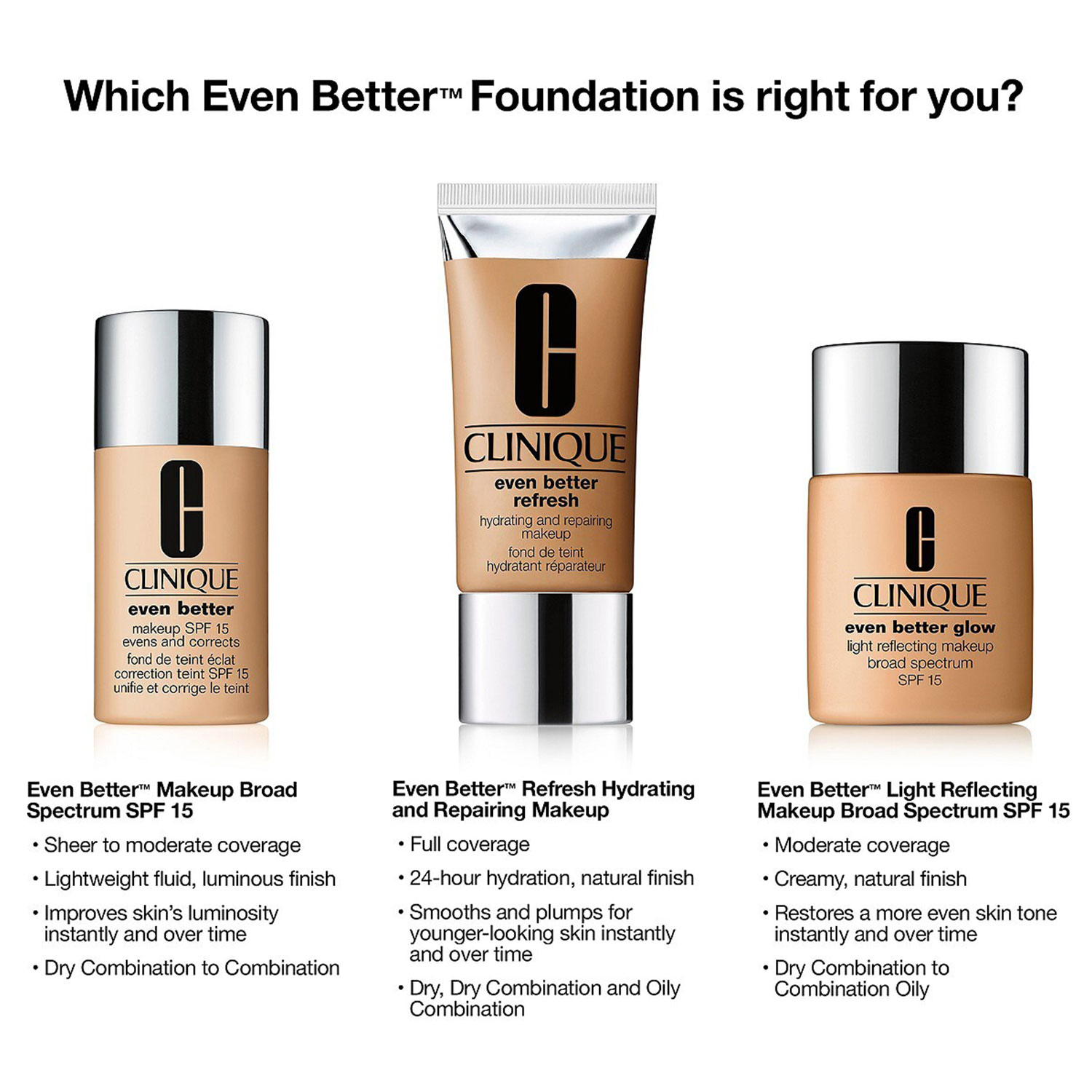 Clinique Even Better Refresh Hydrating And Repairing Makeup Foundation 30ml Lazada Singapore