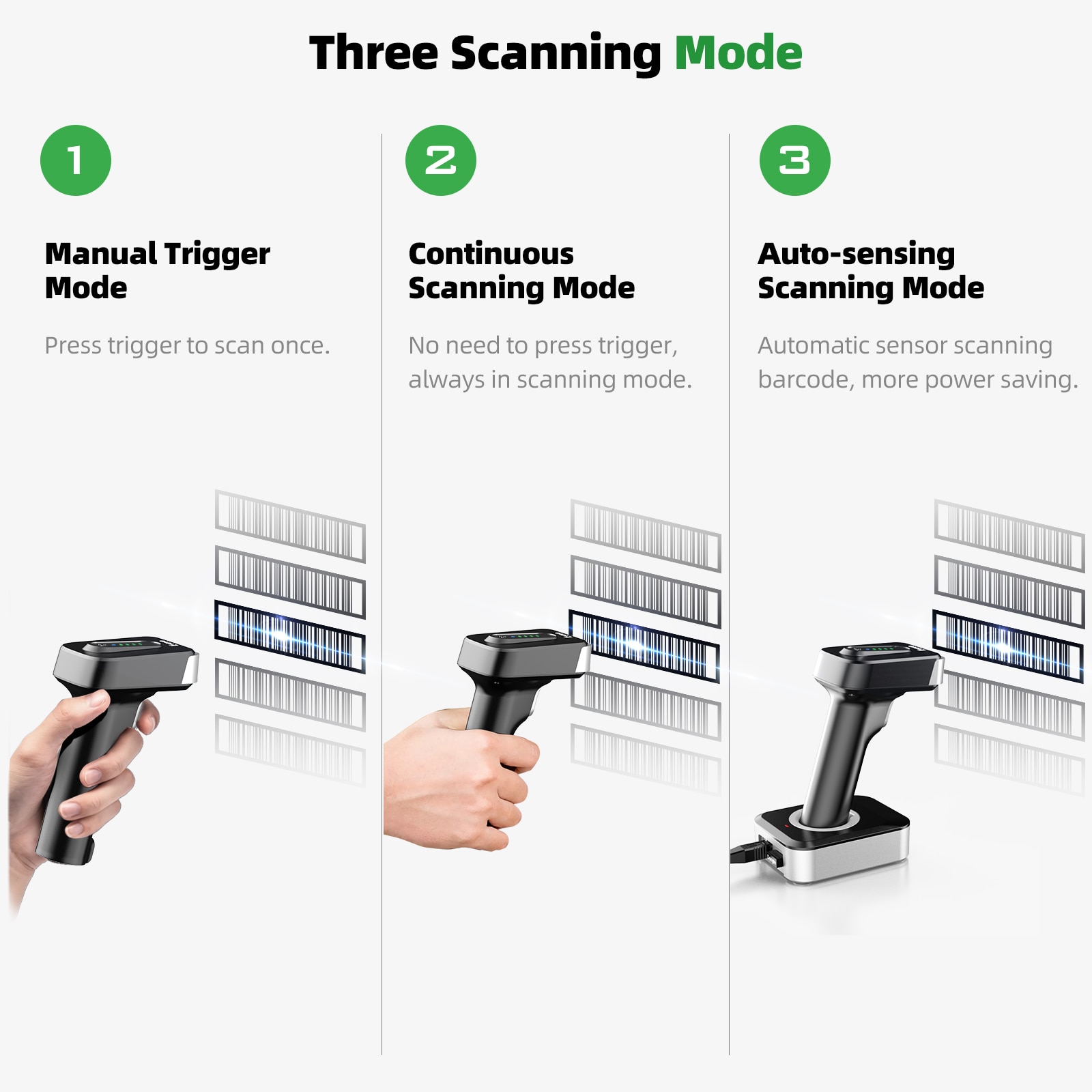Eyoyo Auto-Sensing Screen Scanning 1D Bluetooth Barcode Scanner With 2500Mah Power Indicator Wireless 2D QR Code Reader 4-Mil