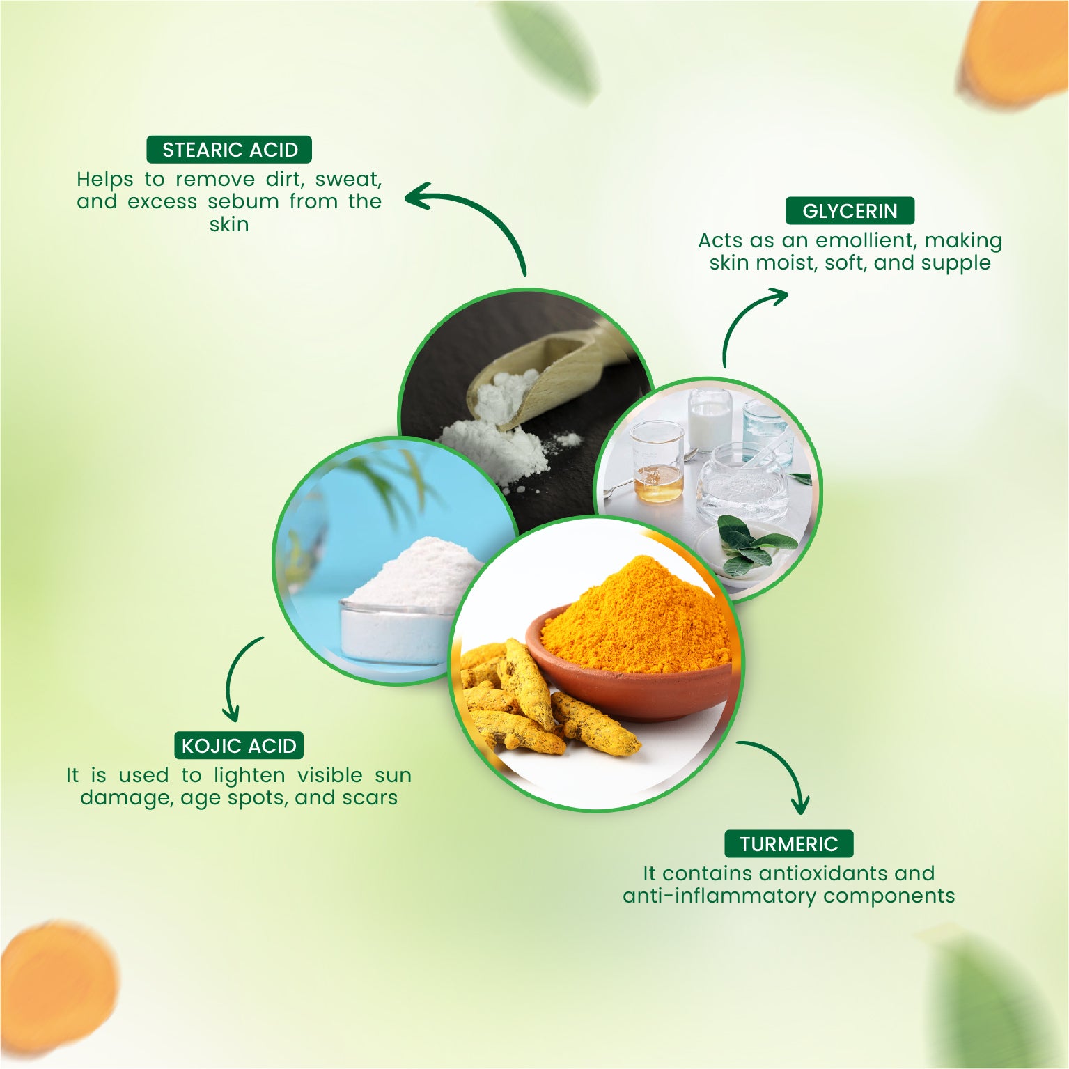 Seven%20Herbal%20Natural%20Ubtan%20Cream%2030%20Ml%20-%20Image%205