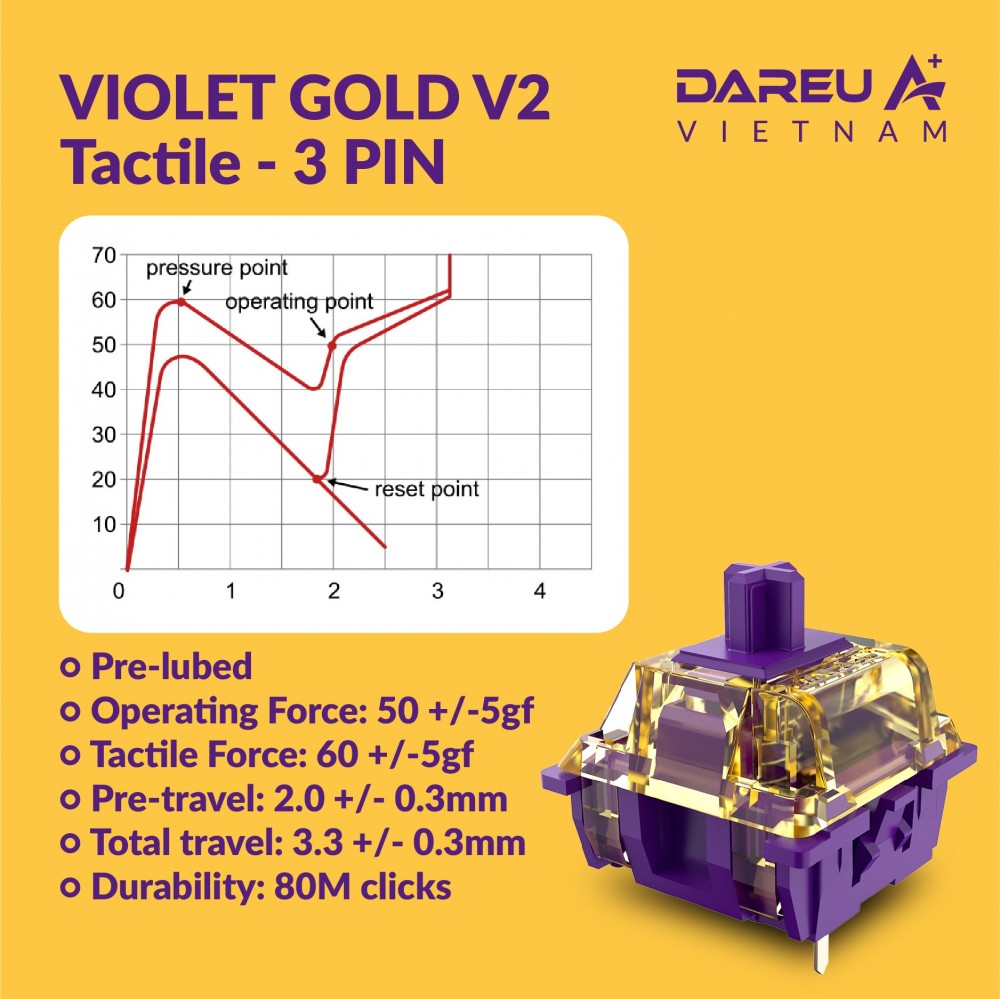 Công tắc phím cơ - Switch DareU Violet Gold (Tactile) - Blue Sky (Linear) - Verion 2