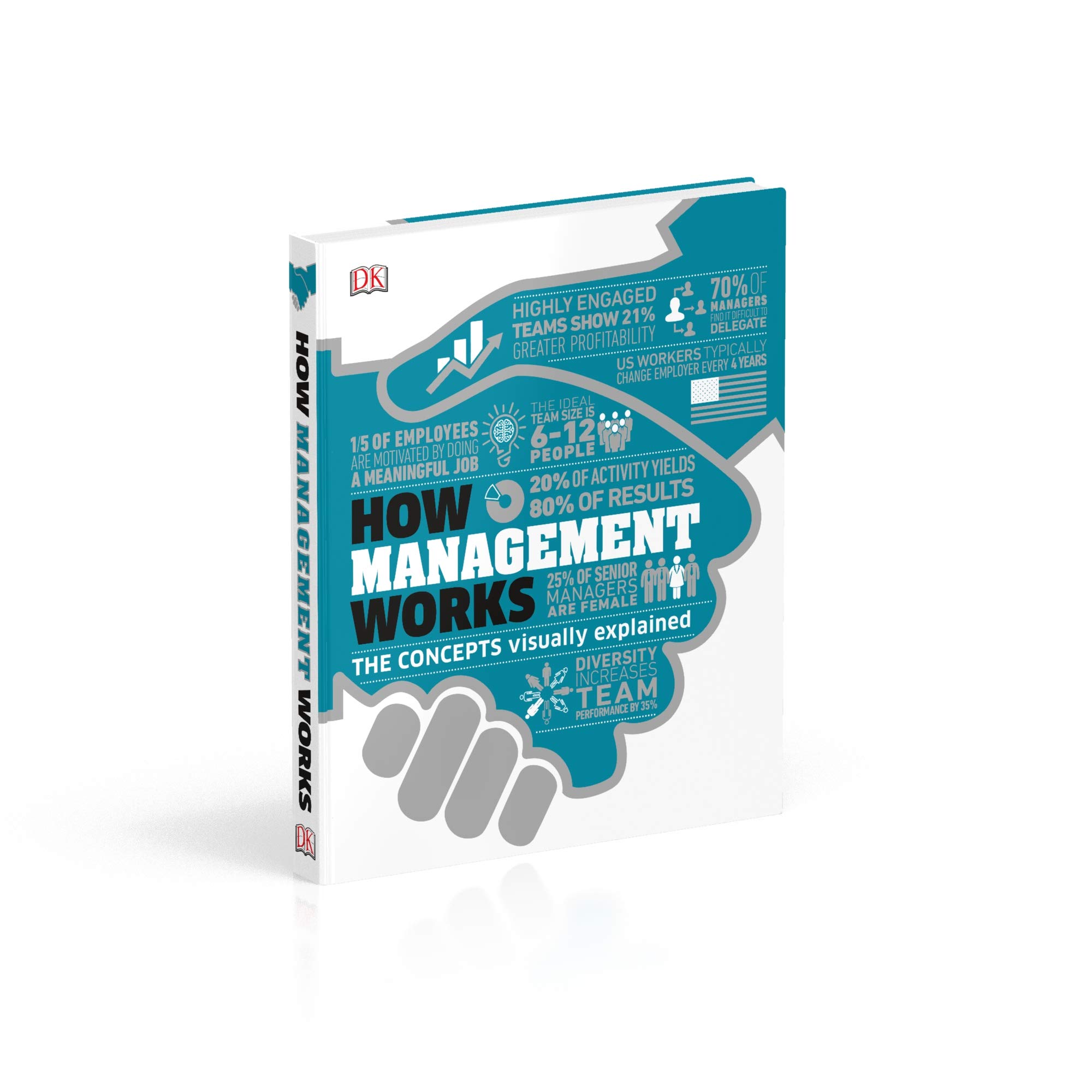 Sách - Hiểu hết về Quản lý - HOW MANAGEMENT WORKS (Nhã Nam HCM)