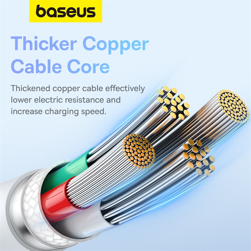 USB%20Type%20C%20Cable%20For%20Pro%20Fast%20Charging%20Wire%20USB-C%20Charger%20Data%20Cord%20For%20F3%20Soft%20TPE%20-%20Image%206