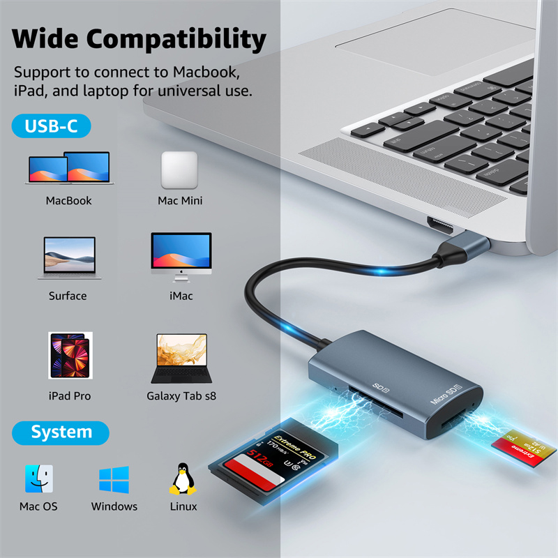 Tangrenshop USB C Card Reader/Writer/OTG Adapter USB3.0 For SD Card MacBook Mobile Phone Computer