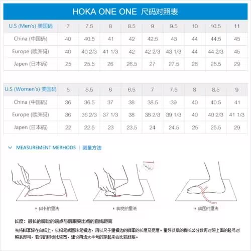 Hoka one one 2024 shoe size chart