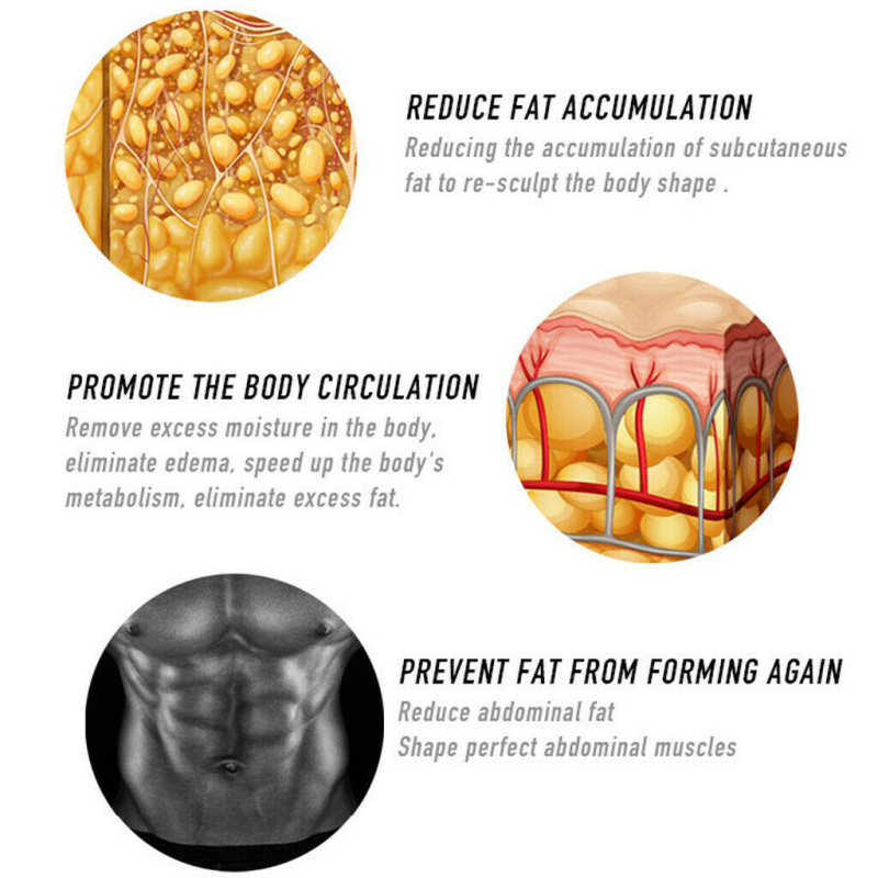 Men's Abs Cream Strong Abdominal Muscle Cream Intense Muscle Firming Fat Burning Weight Loss Cream Men's Skin Care TSLM1. 