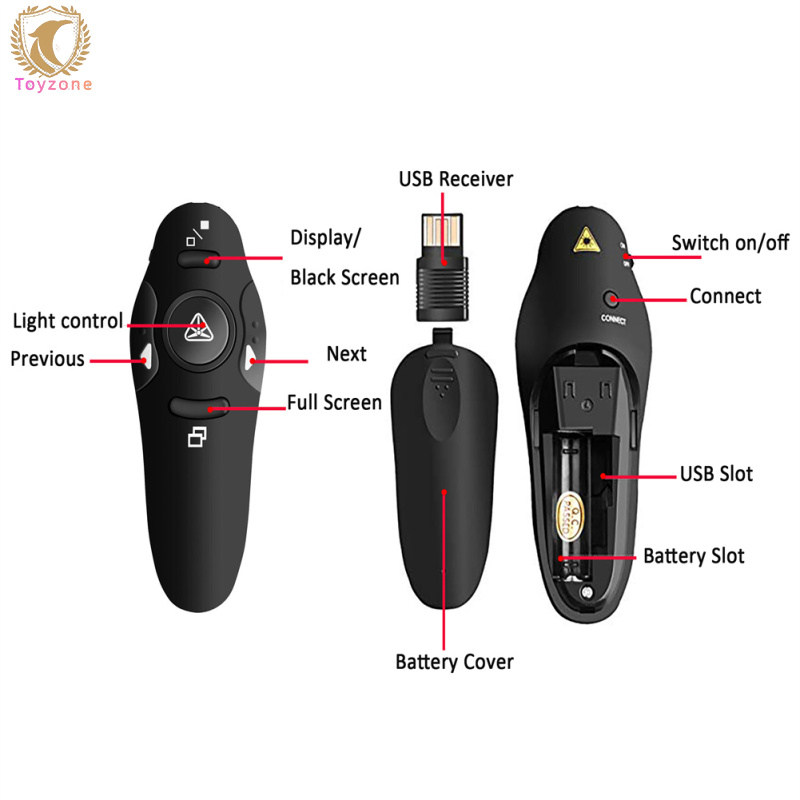 🚀USB Presenter Wireless 2.4 GHz Powerpoint Remote Control Pointer Red Presentation Remote Control For Computer Laptop