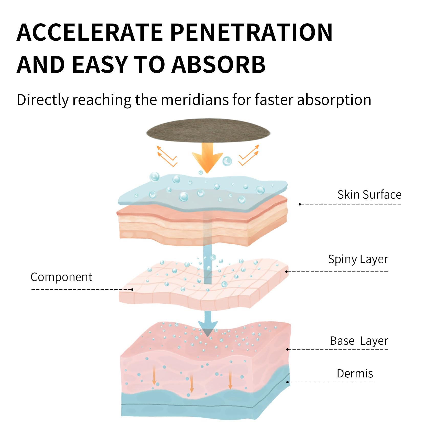 %E3%80%90Hot%20ticket%E3%80%91%20Tinnitus%20Patch%20Portable%20Ear%20Care%20Patch%20Headache%20Relief%20Ear%20Ringing%20Buzzing%20Hearing%20Loss%20Brain%20Nerve%20Ear%20Ringing%20Patch%20-%20Image%202