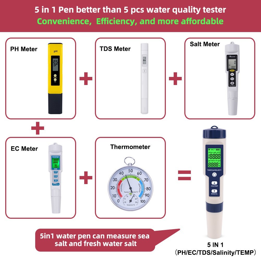 Máy Đo Độ Mặn Và Độ PH 5 Trong 1, Đèn Nền Đo Độ PH/TDS/EC/Độ MặN/Nhiệt Độ