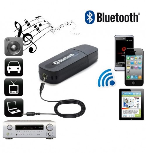 Usb Bluetooth Chuyển Loa Thường Thành Loa Bluetooth Tiện Dụng