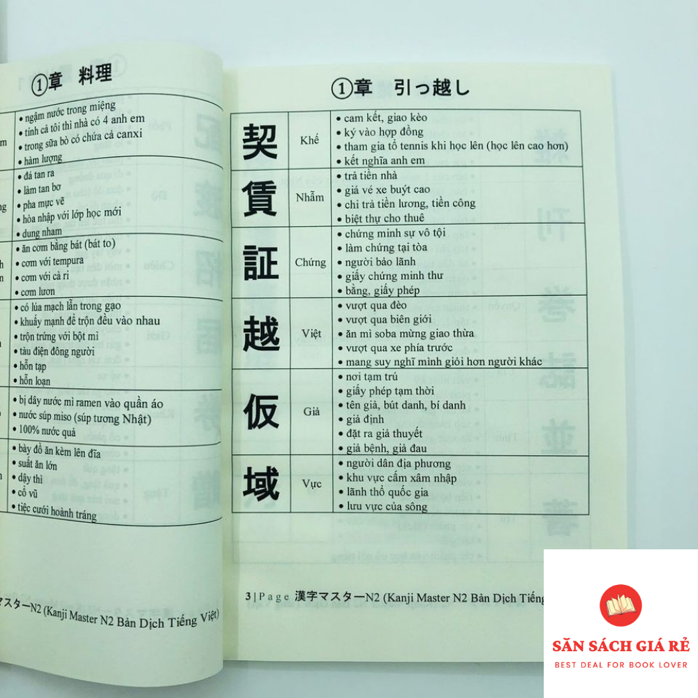 Luyện thi KANJI MASTER N2 N3 N4 N5