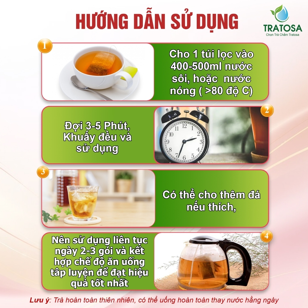 Trà búp ổi tâm sen TRATOSA 5 vị