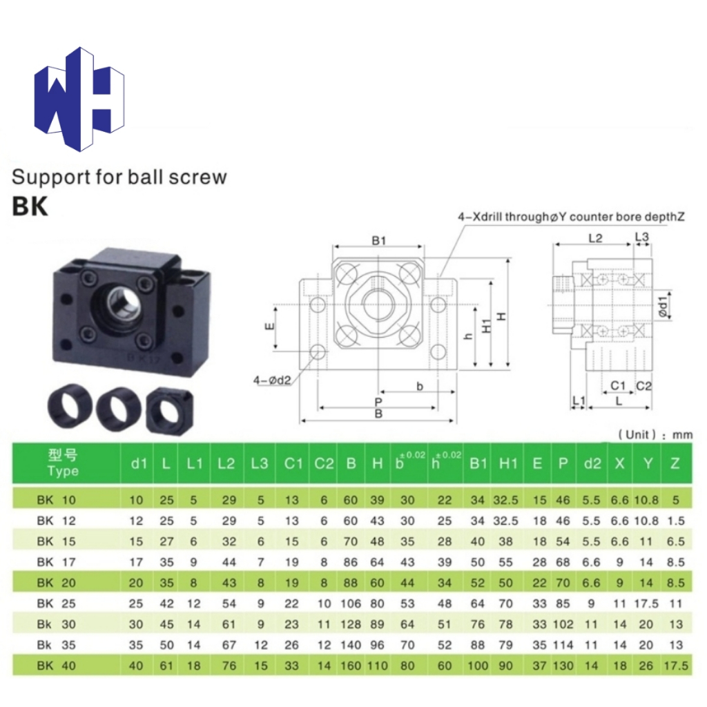 Gối đỡ trục vitme BK-BF