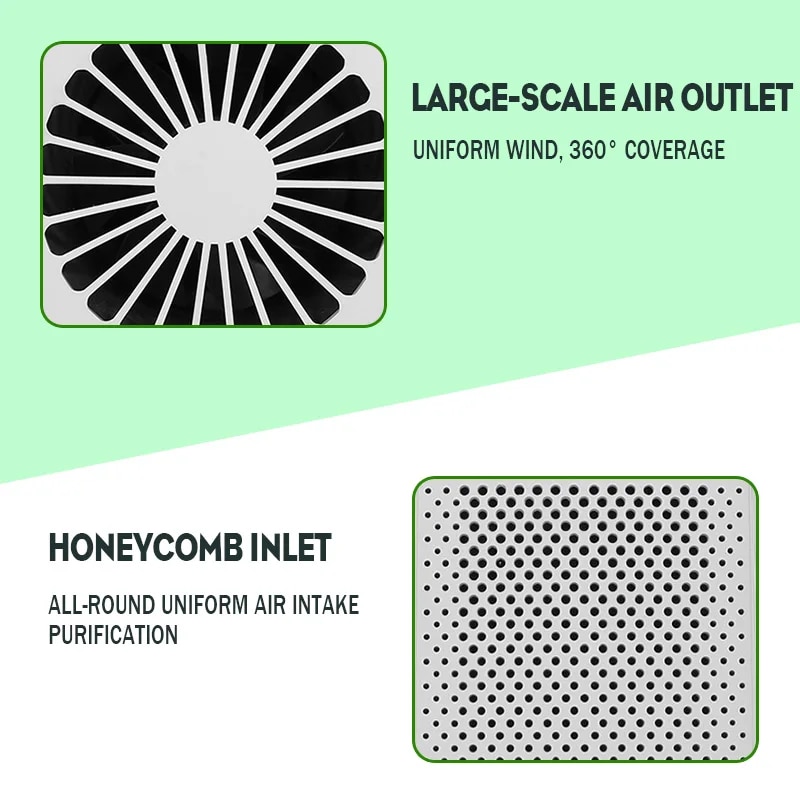 【Exclusive Offer】 Air Purifier Ionizer Generator Deodorizer Usb Home Air Cleaner Remove Formaldehyde Pm2.5 Odor Allergies Pets Hair.