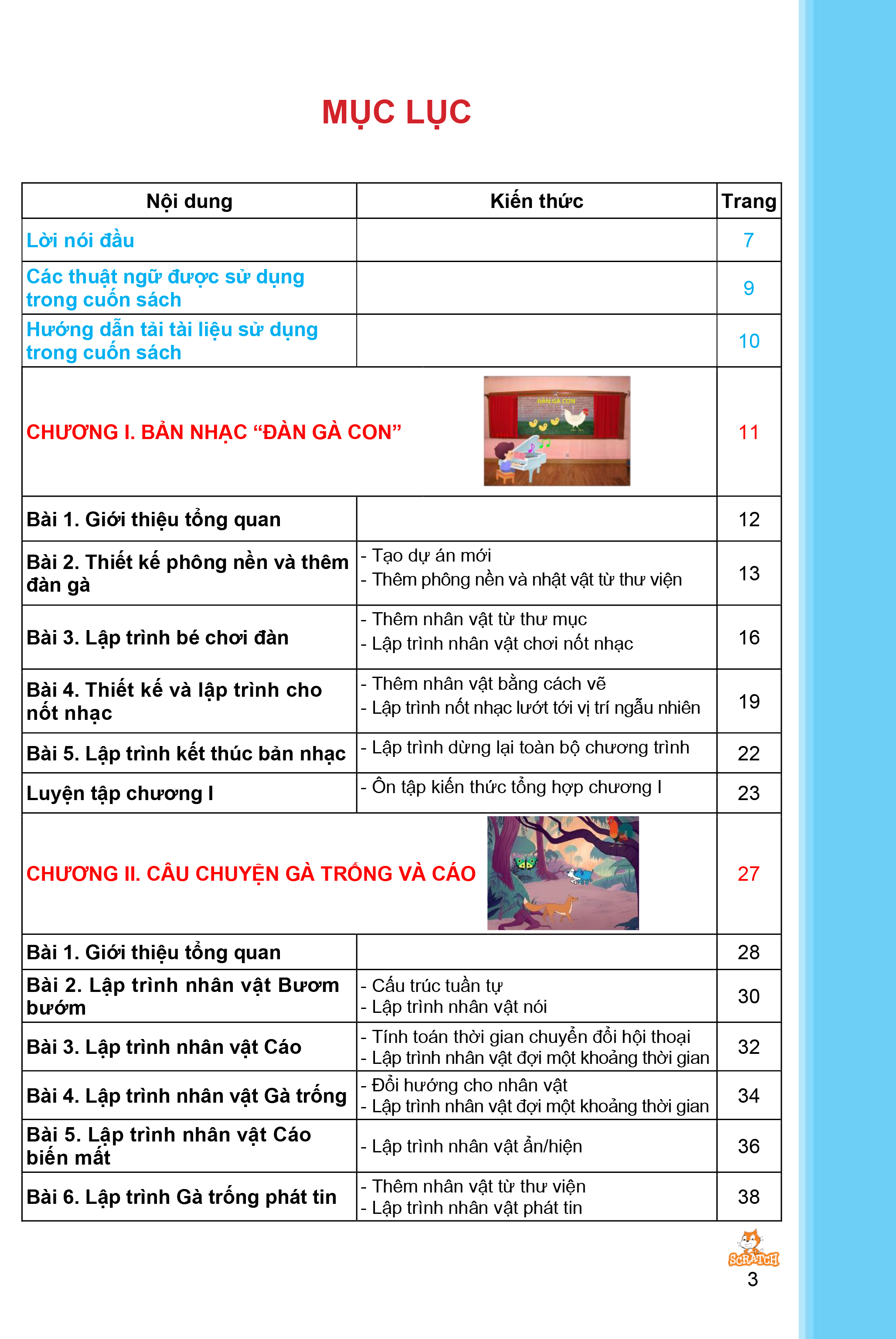 Sách Coding 4 Lập Trình Với Scratch 3 (Dành Cho Học Sinh Lớp 4 - Hành Trang Cho Tương Lai)