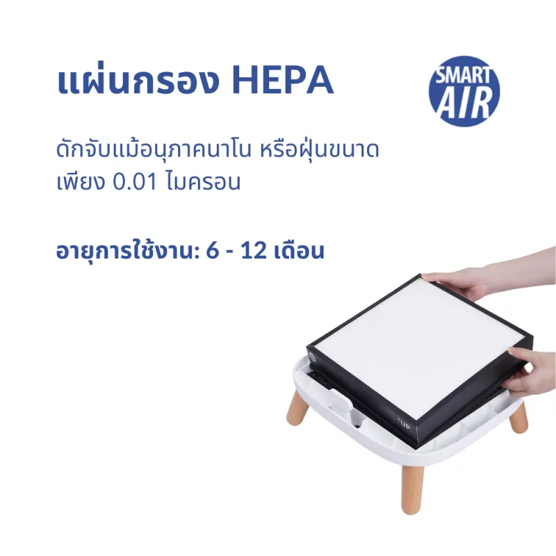 ภาพสินค้าเครื่องฟอกอากาศ Smart Air รุ่น The Sqair (HEPA+Carbon) สำหรับห้องขนาด 40 ตารางเมตร Air Per จากร้าน Smart Air บน Lazada ภาพที่ 5