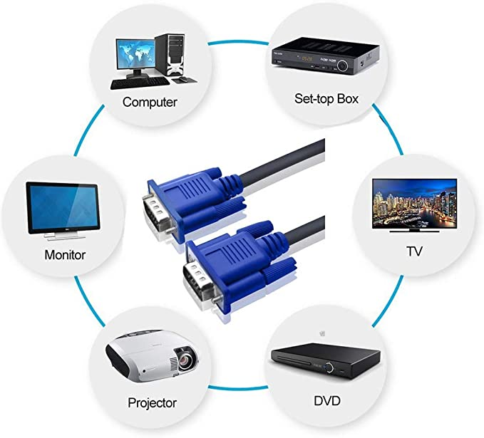 VGA Cable Computer Monitor TV Projector HD Cable VGA Video Extension Line  1.5/1.8/5/10 Meters 1440*900P