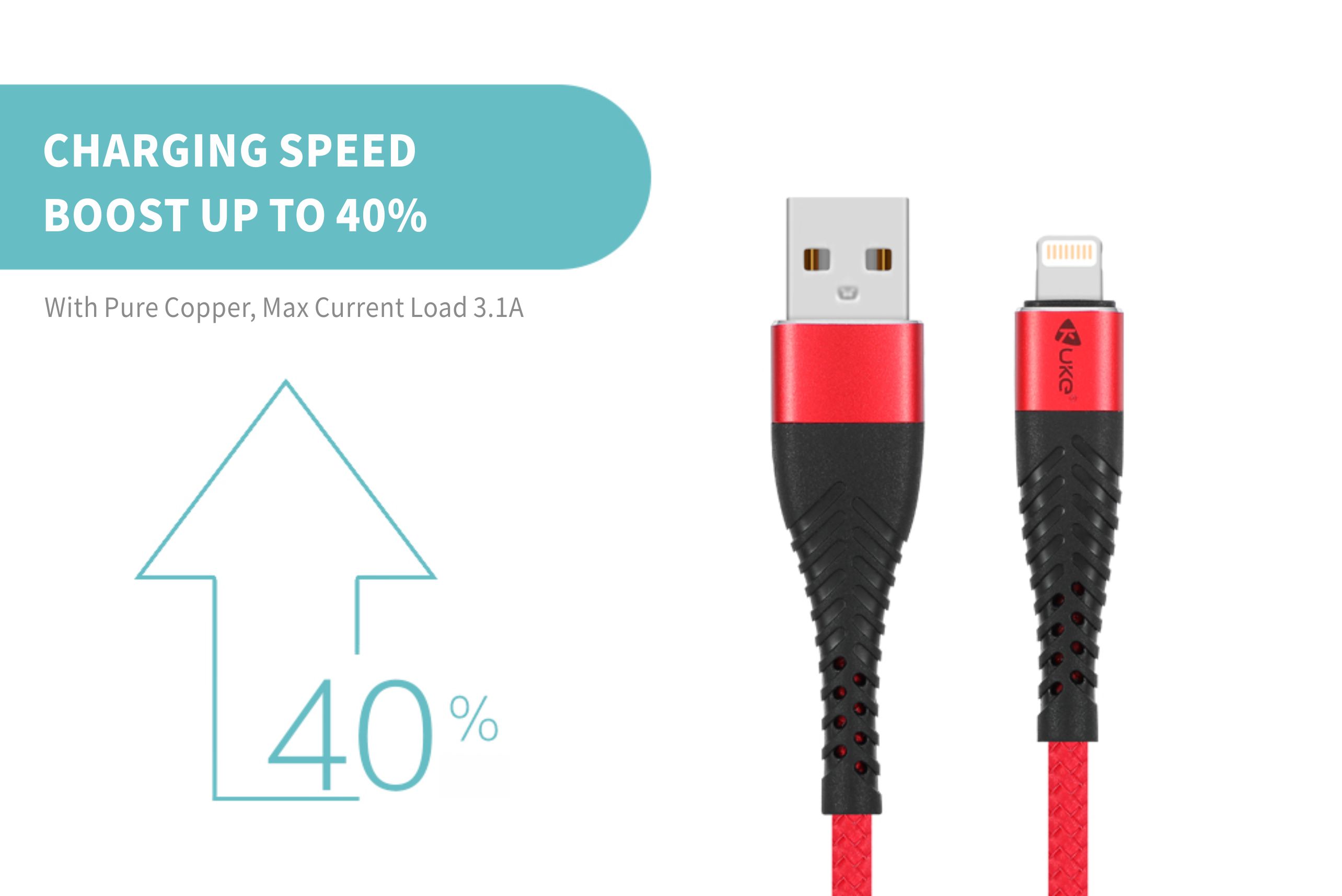 Cáp Sạc Dù [Freeship] Cáp Sạc Nhanh Kuke 6A 1m - E71 (Micro), E72 (Lightning), E73 (TypeC)