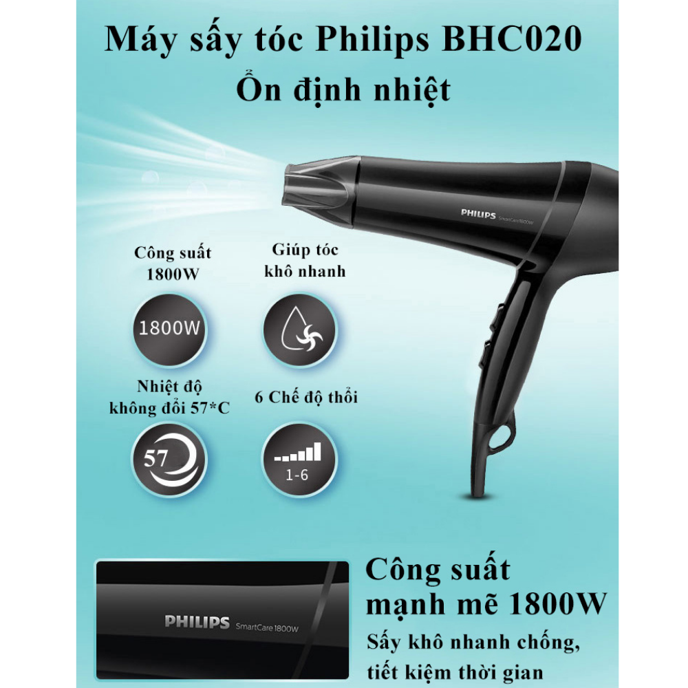 Máy sấy tóc Philips BHC020 công suất 1800W