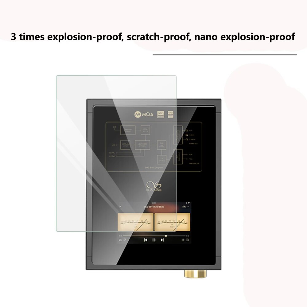 Fashion Scratch-Proof Anti-Explosion Soft Screen Protector Film for ...