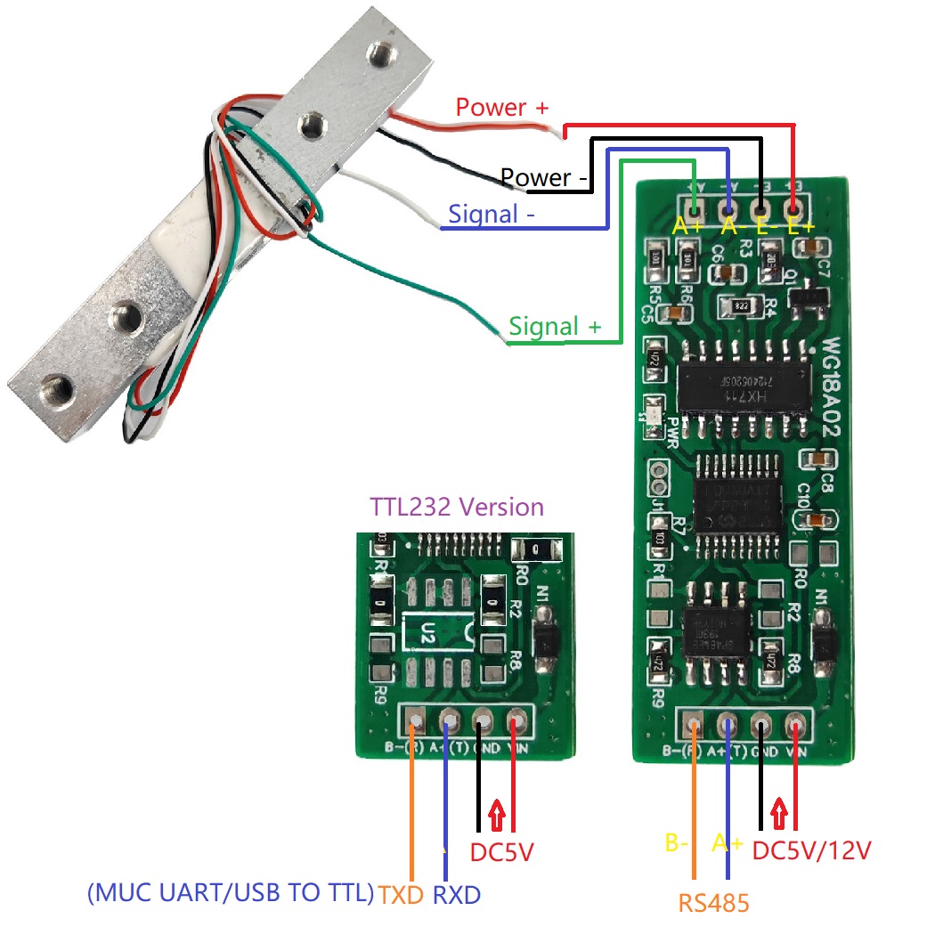 WG18A02%20PLC%20Configuration%20Software%20DC%205V%2012V%20RS485%20UART%20Modbus%20RTU%20HX711%20Pressure%20Weight%20Sensor%20Electronic%20Scale%20Module%20-%20Image%202