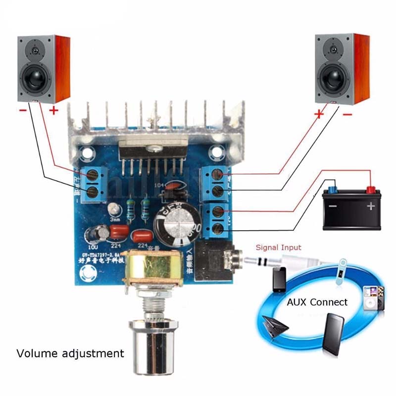 Ac/DC 12V Bộ tự làm TDA7297 2x15W kênh đôi mô-đun bảng mạch khuếch đại âm thanh kỹ thuật số