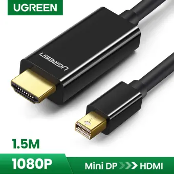 Hdmi Hdmi