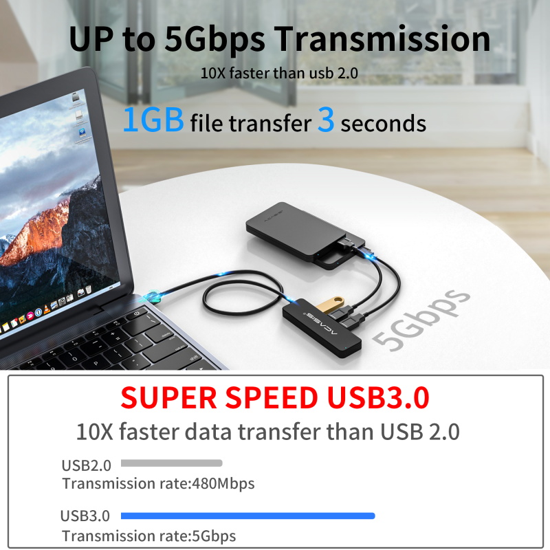 ACASIS 3.0 / 2.0 USB HUB 4 Port USB 3.0 Adapter with Power Supply Micro USB Multiple USB Splitter High Speed OTG Extension for Laptop MacBook PC Computer Accessories Adaptor USB 3.0 HUB