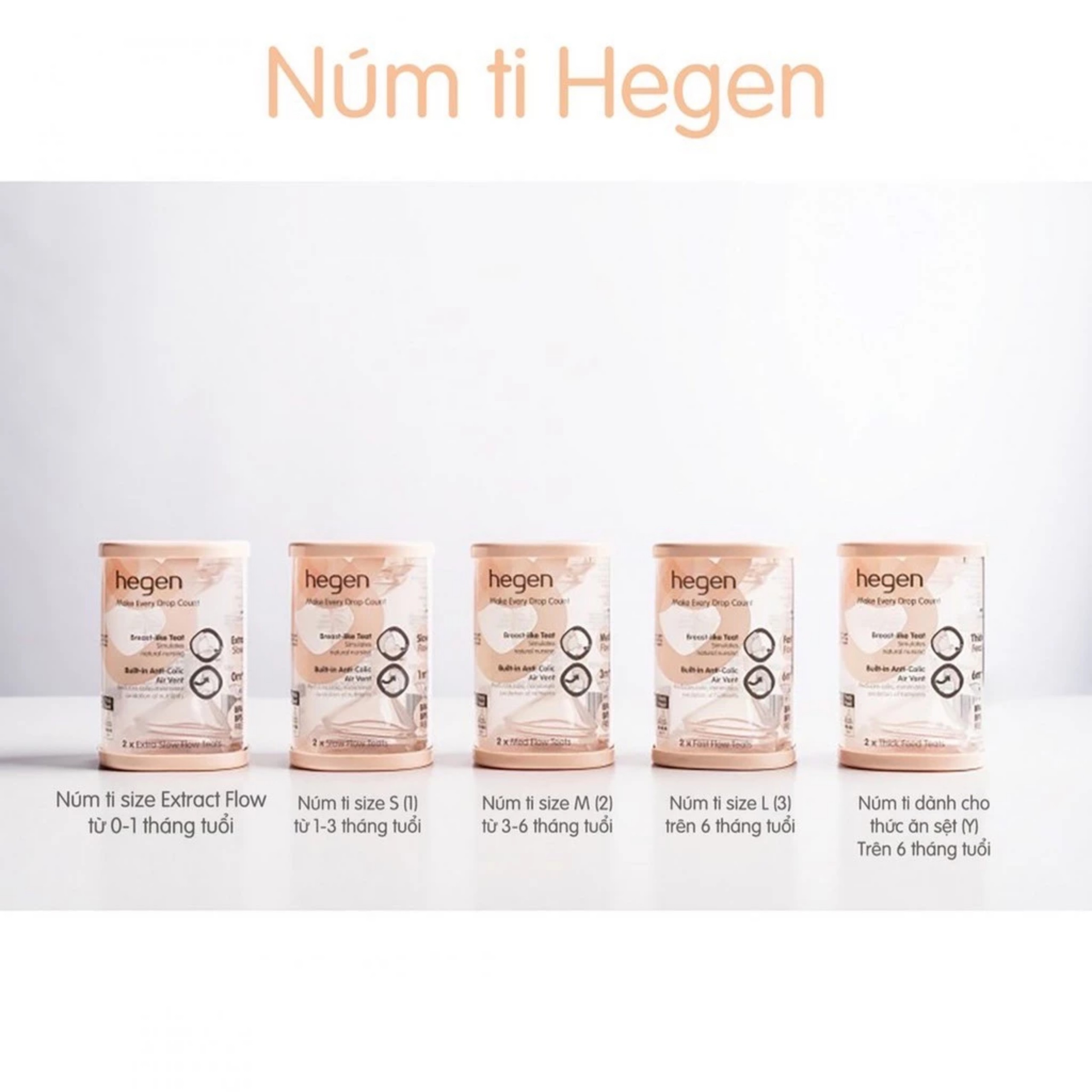 Núm ti thay thế bình Hegen 1c