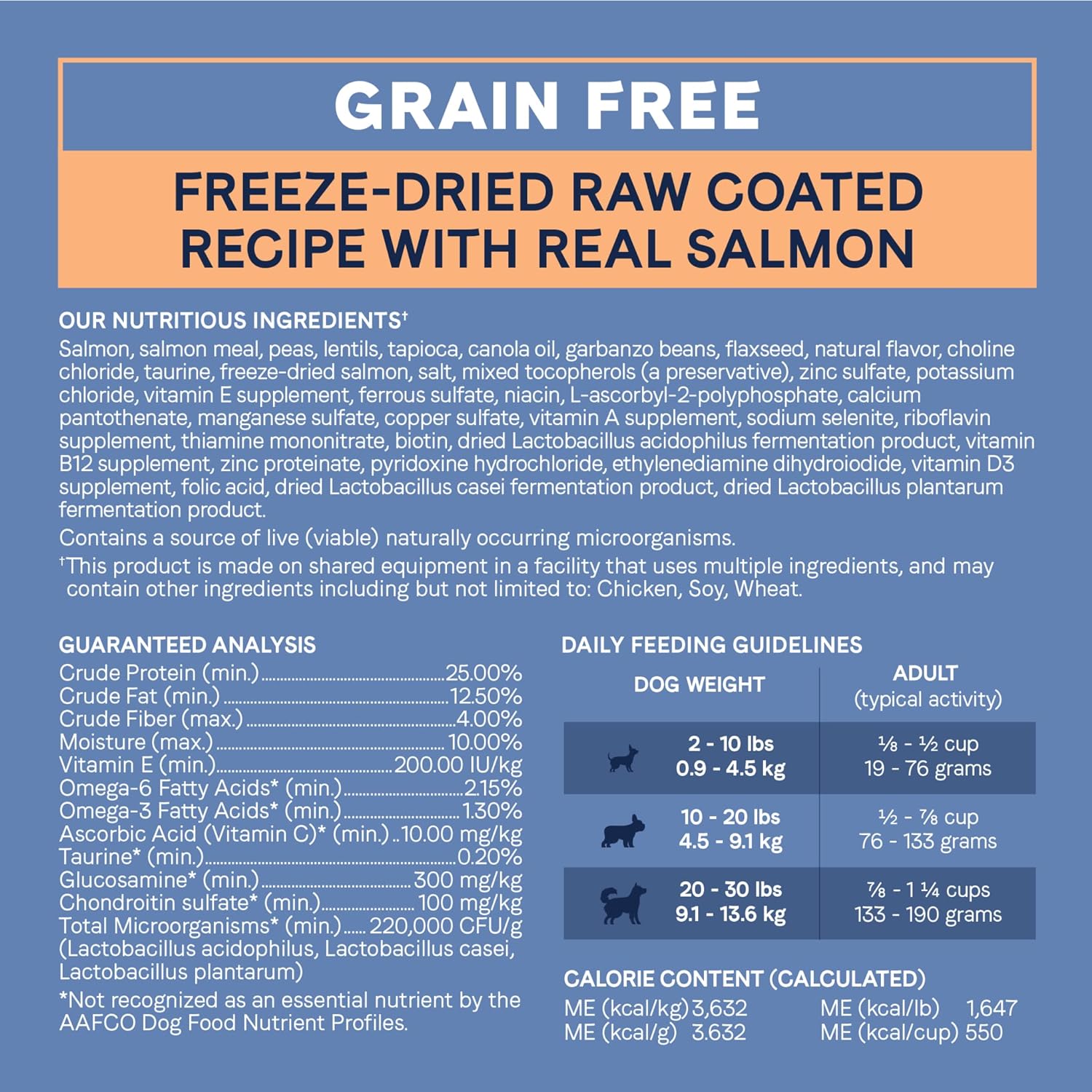 Canidae Pure Grain Free Petite Small Breed Limited Ingredient Diet Raw ...