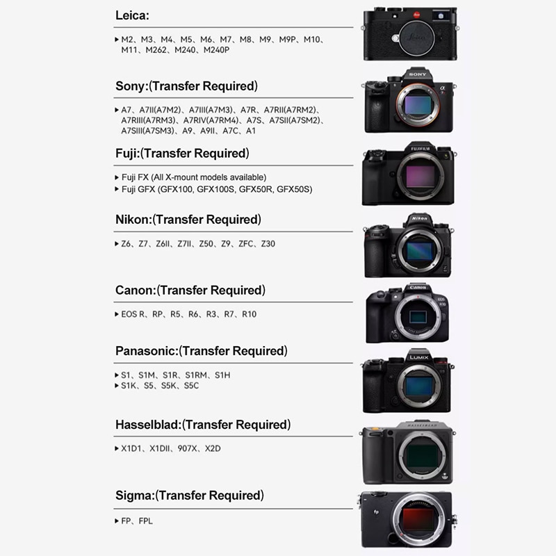 Brightin Star 28Mm F2.8 Full Frame Portrait Manual Focus Lens For