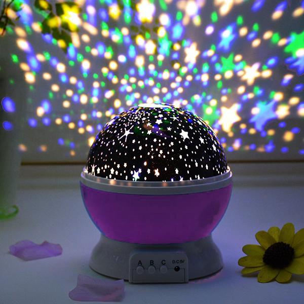 ĐÈN CHIẾU SAO MAGIC - TỰ XOAY 360 ĐỘ ( STAR )