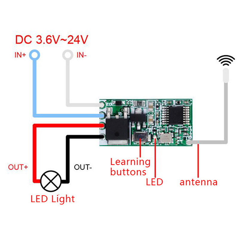 [Veli Shy] 433mhz DC 3.6V 5V 9V 12V 24V 1CH Mini Relay Wireless RF Remote Control Switch