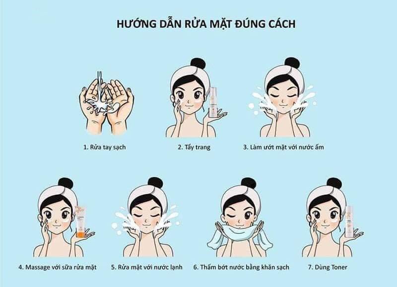 Sữa Rửa Mặt Ngừa Mụn,Sáng Da BIOCOS 120gr.