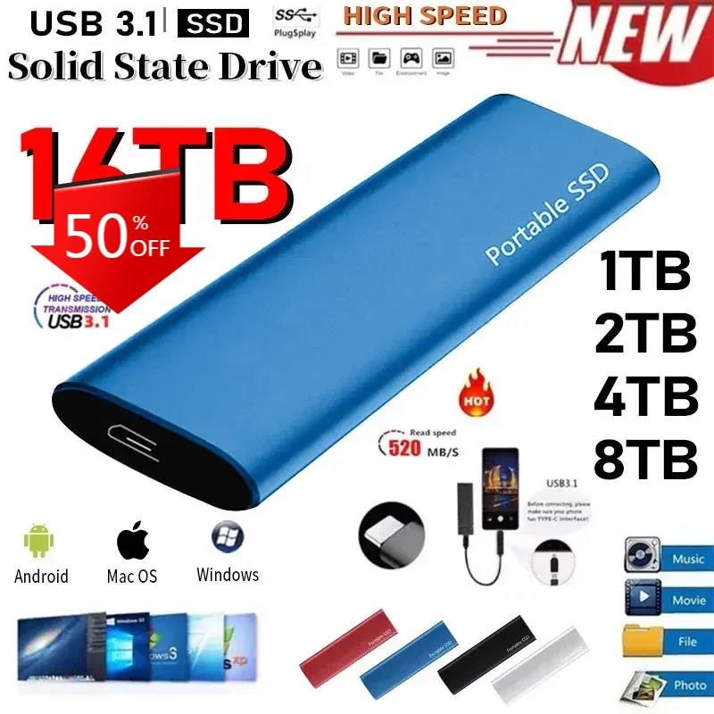 High Speed Portable SSD 1TB External Solid State Drive USB3.1 Type-C Interface Hard Drive Mass Storage Disk for Laptop/Mac/Phone.