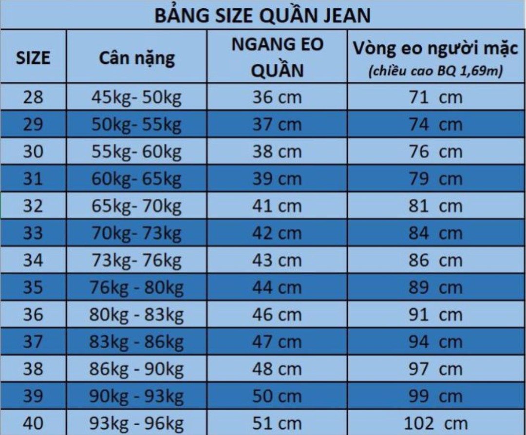 Quần jean nam ống suông BIG SIZE (size từ 75kg - 100kg)