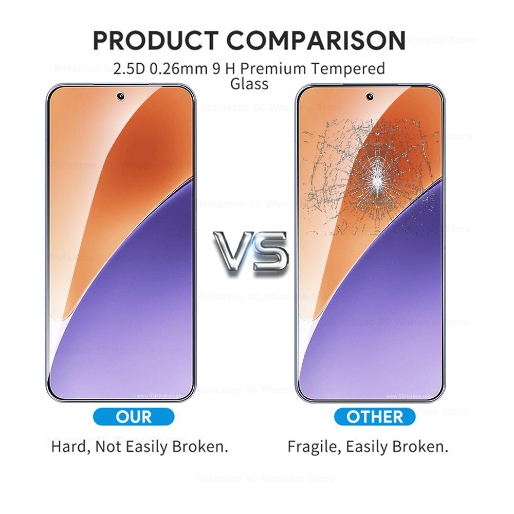 For Xiaomi 15 3PCS Full Coverage Tempered Film for 6.36 inches xiaomi 15 MI 15 Tempered Glass Screen Protector Scratch Resistant Not unlocked. 