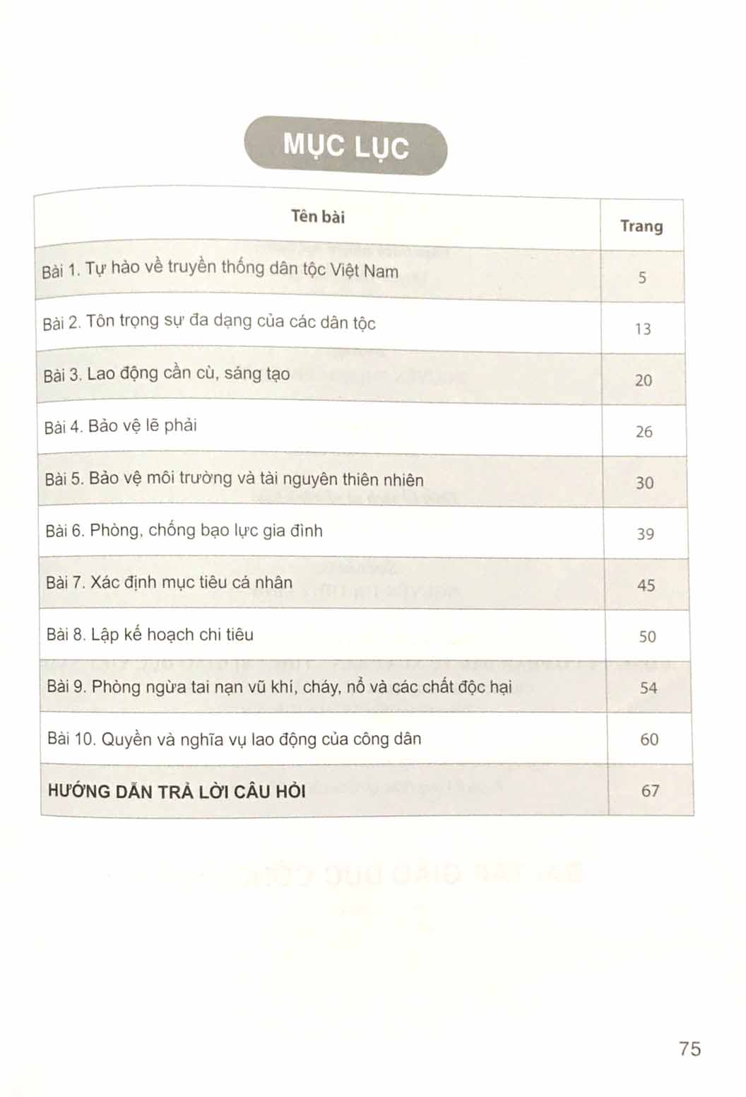 Sách Fahasa - Bài Tập Giáo Dục Công Dân 8 (Cánh Diều) (2023)