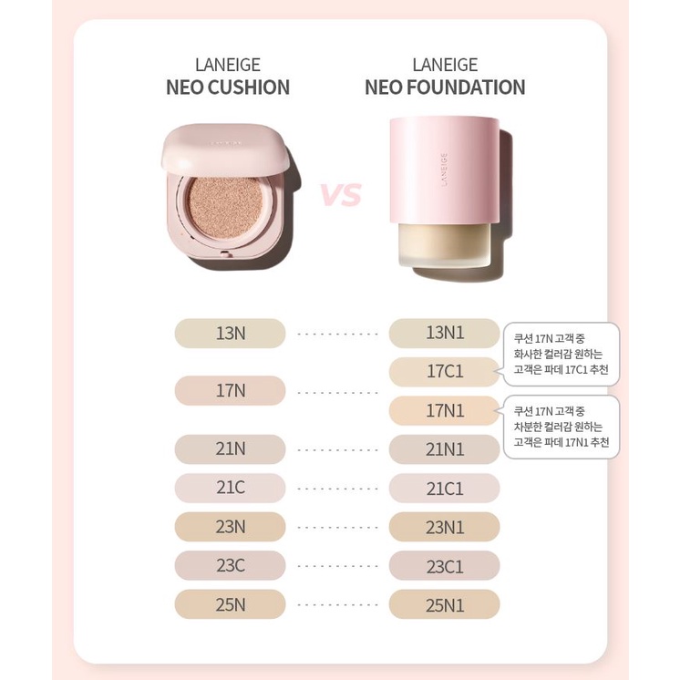 LANEIGE NEO FOUNDATION MATTE & GLOW 30ml SPF16 PA++ (All Shades are available)
