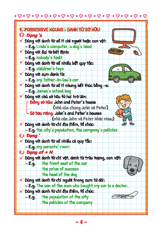 TAKE NOTE ! Sổ tay ngữ pháp tiếng anh (gáy lò xò) 75K