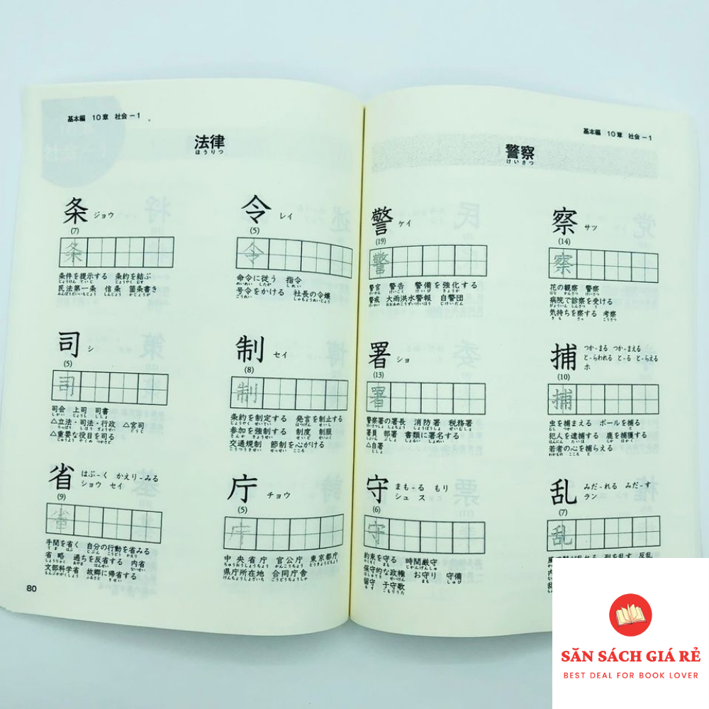 Luyện thi KANJI MASTER N2 N3 N4 N5