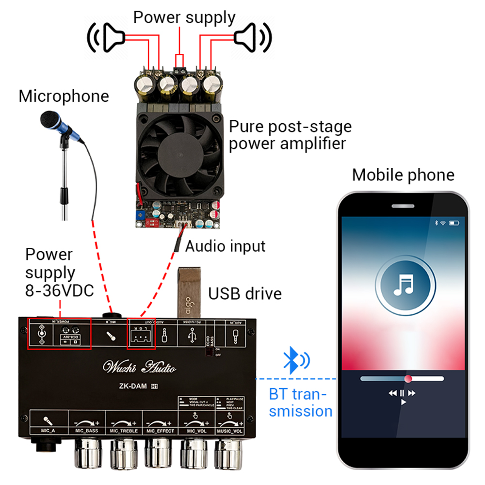 Ziqqucu dam H1 karaoke Reverb Board pre-hiệu ứng mic microphone karaoke với USB Bluetooth giải mã hỗ trợ TWS cặp kết nối