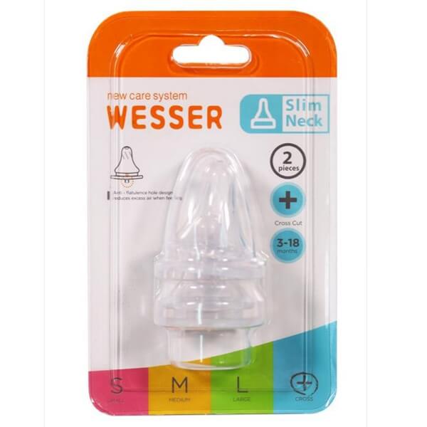 Núm ti núm vú cho bình sữa cổ hẹp Wesser - lẻ 1 cái