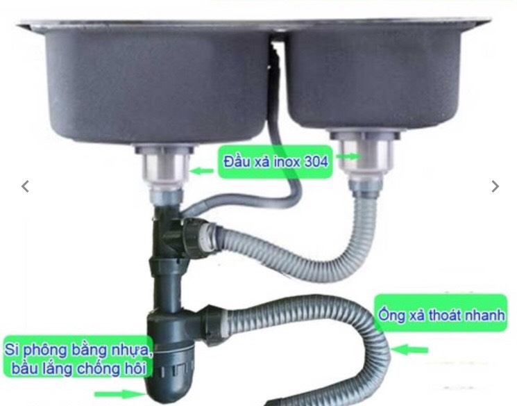 BỘ XẢ CHẬU RỬA CHÉN 2 HỘC PHI 140 – GIẢI PHÁP THOÁT NƯỚC NHANH, SẠCH, TIỆN LỢI