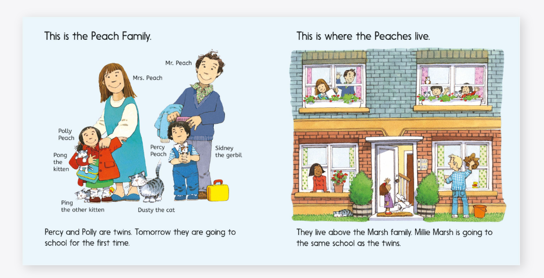 Sách First Experiences: Going to School