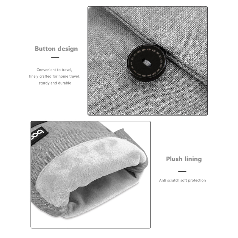 Travel%20Charger%20Mobile%20Phone%20Organizer%20Pouch%20Portable%20Source%20Electronics%20Earphone%20Power%20Bank%20Data%20Cable%20Accessories%20Storage%20Bag%20-%20Image%204