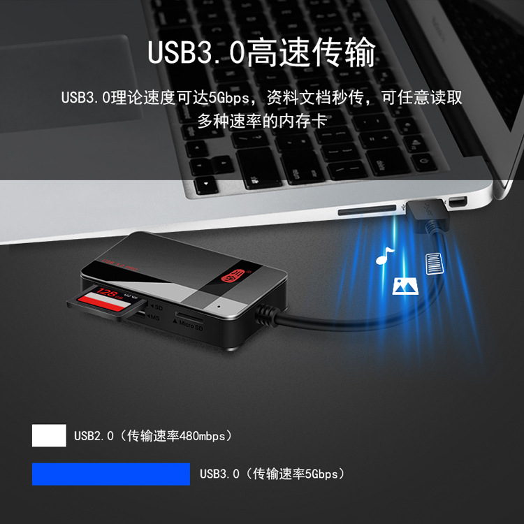 High Quality Camera Card Reader All-in-one Ms Card Sd Card High Speed Universal Mobile Phone Computer Type-c Interface Apple
