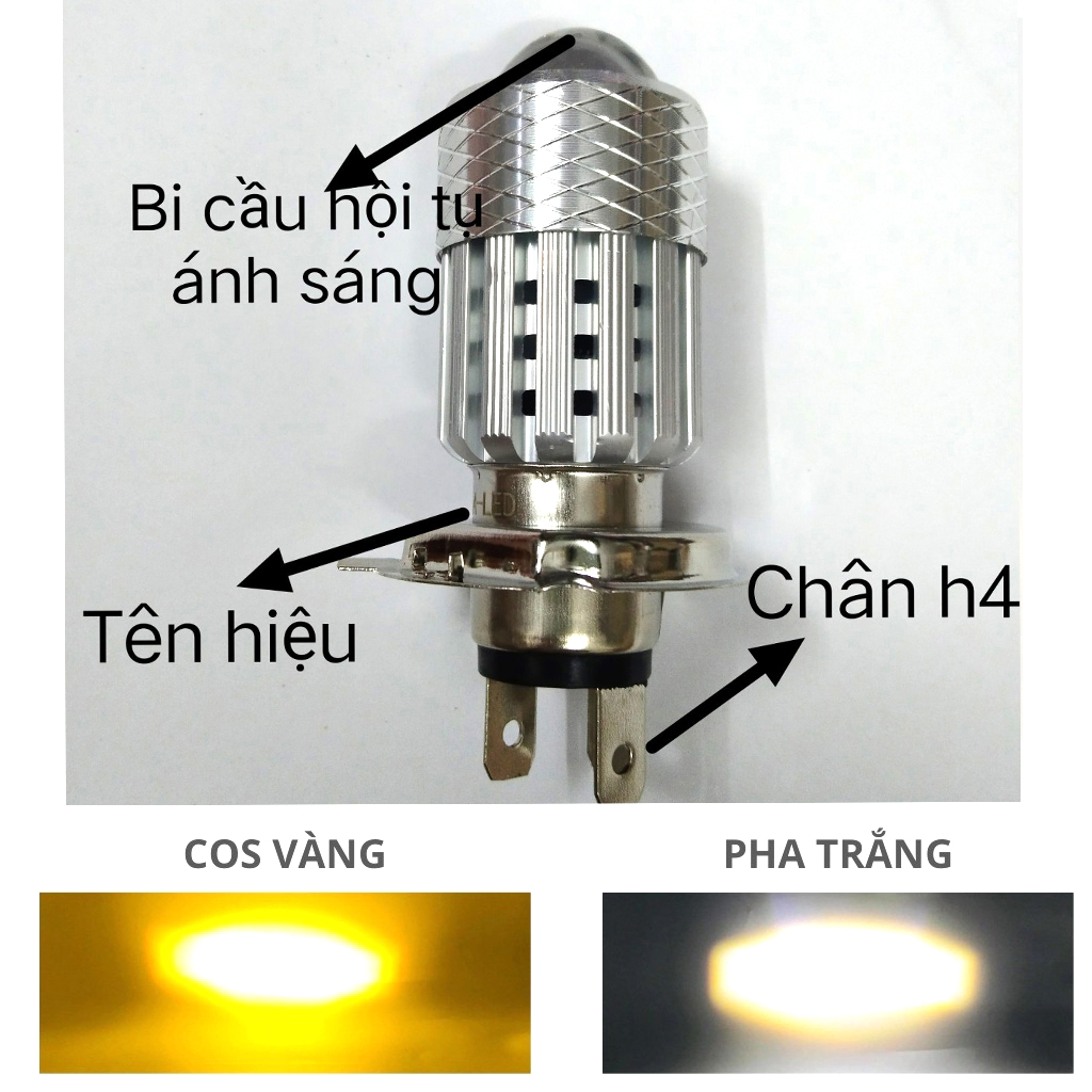 Led pha mini cầu lồi sáng Vàng Trắng