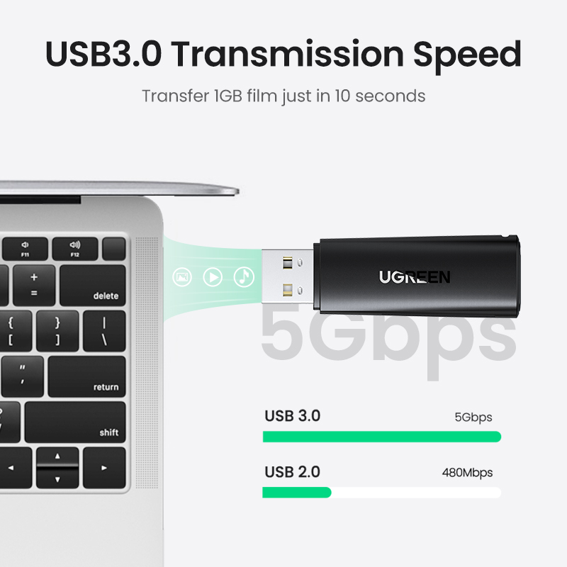 UGREEN Card Reader USB 3.0 2.0 to SD Micro SD TF Memory Card Adapter for laptop Accessories Multi Smart Cardreader Card Reader Model:60722