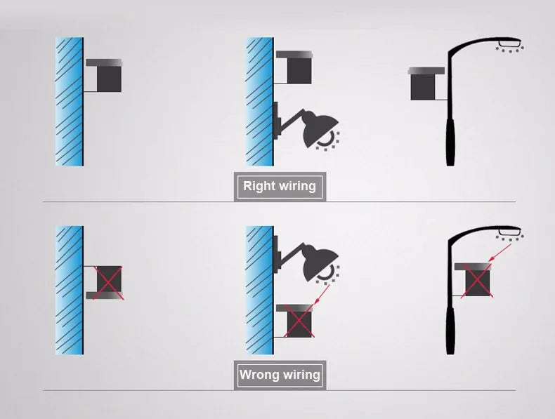 Photocell Automatic Light Control Sun Switch LDR  AS-10-220 Day Night Sensor Switch. 